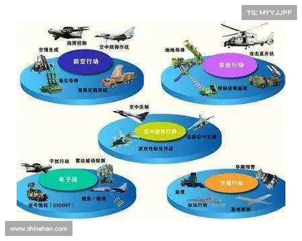 精准制导技术在现代军事中的应用与发展趋势探讨