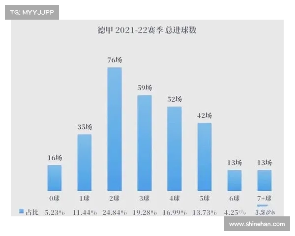 德甲联赛晋级规则详解与历史变化分析 德甲联赛晋级规则详解与历史变化分析